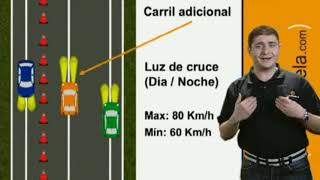 Autoescuelacom  42 Carriles Especiales actualizado 2022 [upl. by Anwat]