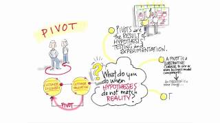 Pivot  How to Build a Startup [upl. by Ammadas14]