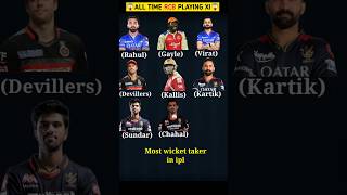 RCB all time playing Xi is better than World Xi😱 cricketshorts ipl rcb viratkohli [upl. by Geerts]