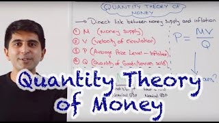 Quantity Theory of Money  Fisher Equation [upl. by Nylram850]