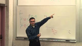 126 Biasing Integrated Biasing Techniques MOS Current Source Headroom Improvement [upl. by Ruben]