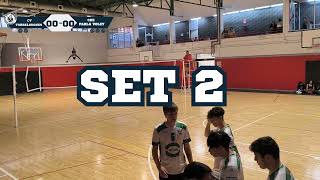 CV Torrelodones vs CDE Parla 20242025 J4 Set 2 [upl. by Aneekat]