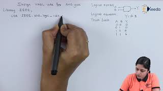 VHDL Code to Implement AND Gate  VHDL  Digital Electronics in EXTC Engineering [upl. by Westney]