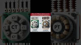 what is the difference between CT and PT [upl. by Myers]