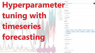 Hyperparameter tuning for timeseries forecasting [upl. by Doralynne]