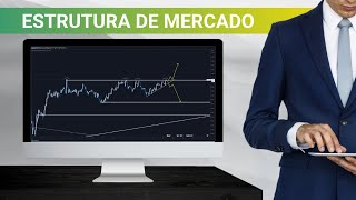 Como funciona a estrutura de mercado Forex [upl. by Feucht]