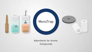 Adsorbents for Aroma Compounds MonoTrap [upl. by Innob]