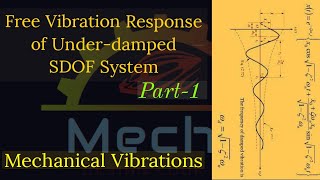 Free vibration Response of Underdamped SDOF system  Part1 [upl. by Gnol]