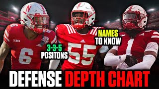 NEBRASKA DEFENSE amp SPECIAL TEAMS DEPTH CHART PREDICTION VS MINNESOTA [upl. by Chobot]