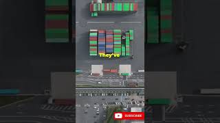 Incoterms The Backbone of International Trade Incoterms InternationalTrade youtubeshorts [upl. by Shirberg]