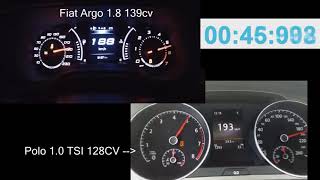 Fiat Argo 18 HGT vs VW Polo 10 TSI [upl. by Anelehs]