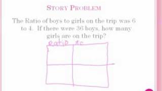 Solving Ratio Word Problems [upl. by Nellek]