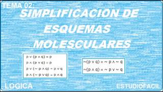 SIMPLIFICACIÓN DE ESQUEMAS MOLECULARES [upl. by Lekkim]