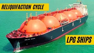 LPG Reliquifaction Cycle  Basic Principle [upl. by Isewk]