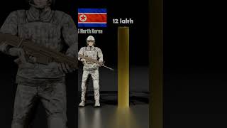 top 10 biggest army in world 😱🫡3danimation [upl. by Enyaht191]