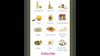 Healthy Fats Foods [upl. by Darra]