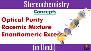 Strh3 I Organic Chemistry I Stereochemistry I Optical Purity I Enantiomeric Excess I Racemic Mixture [upl. by Addis]