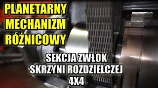 SEKCJA ZWŁOK SKRZYNIA ROZDZIELCZA 4X4 REDUKTOR PLANETARNY MECHANIZM RÓŻNICOWY [upl. by Novyar246]