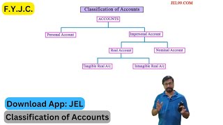 Classification of Account  Book keeping amp Accountancy 11th Class  FYJC Commerce [upl. by Nam456]