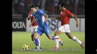 Philippines vs Indonesia U19 Asia Cup 2014 Goal and Highlight 20131010 [upl. by Ahseiyt813]