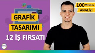 Grafik Tasarımı Ne İş Yapar Dersleri İş İmkanları [upl. by Hahseram]