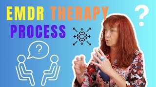 What Happens In An EMDR Therapy Session  Catriona Morten [upl. by Mott]