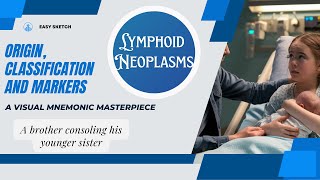 Lymphoid Neoplasms  Classification Origin Markers  Pathology with Visual Mnemonics  Crack NEET [upl. by Aicercul]