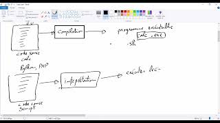 EFMR Automatisation des tâches dadministration Sud 2023 partie 1 [upl. by Otti]