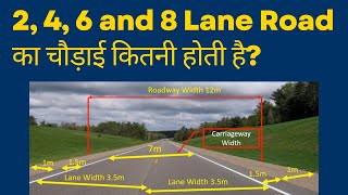 Width of Road and width of shoulder for different types of roads  Meri Apni Safety [upl. by Arracat]