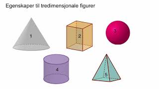 12 Egenskaper til tredimensjonale figurer [upl. by Silvester]