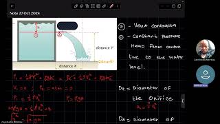 Flow Through An Orifice  Hydraulic Systems [upl. by Calvin949]