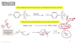 Methyl Orange and Diazotization Reaction [upl. by Prochora73]