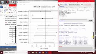 Video Tutorial Software RCommander Materi ANOVA [upl. by Bethina]