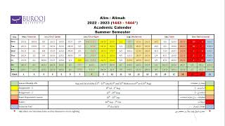 Academic Calendar 2022 2023 [upl. by Aninat727]