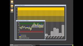 4X EDGE Currency Arbitrage Dashboard [upl. by Zachariah292]