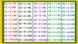 21 22 23 24 aur 25 ka Pahada  Learn Table of 21 22 23 24 and 25 Multiplication Table Pahada [upl. by Hillhouse]