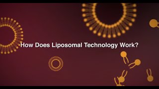 Dr Mercola How Does Liposomal Technology Work [upl. by Leirol]