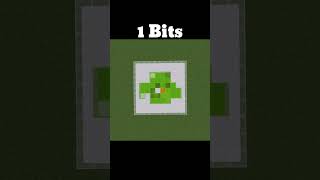 Minecraft Duolingo 64bit 32bit 16bit 8bit 4bit 2bit 1bit [upl. by Suoinuj]