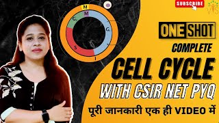 CELL CYCLE CSIR NET  CELL CYCLE CHECKPOINTS CSIR NET  CELL CYCLE CSIR NET PYQ [upl. by Ajssatan555]