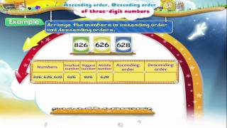 Ascending and Descending Order TLM  Maths TLM for Primary School  Numbers TLM  TLM [upl. by Dorsman]