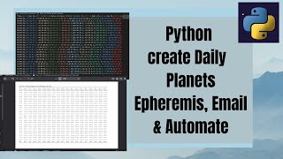 Python create Daily Planets Epheremis Email amp Automate [upl. by Rebmyk]