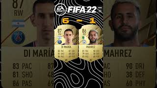 Di María vs MahrezFIFA Comparisons [upl. by Latia]