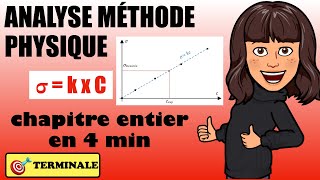 Analyse Méthode physique  révisions Bac terminale [upl. by Vernon]