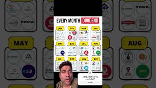 Every month dividend income shorts dividend passiveincome stockmarket dividendstocks [upl. by Elma]