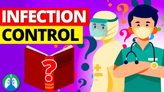 Sterilization vs Disinfection  Quick Medical Overview [upl. by Anihpled756]