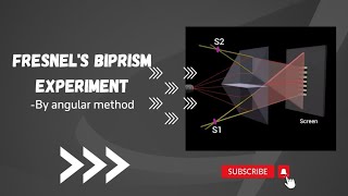 Fresnels Biprism Experiment by Angular method with constructionexplanations Physics Waveoptics [upl. by Noyk]