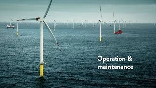 Course Offshore wind operation and maintenance trailer [upl. by Bishop]