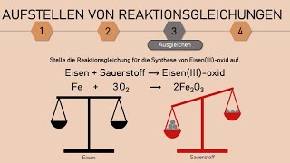 Aufstellen und Ausgleichen von Reaktionsgleichungen Fe  O2 reagieren zu Fe2O3 [upl. by Engracia500]