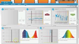 seneye Reef  Dashboard [upl. by Dotty]