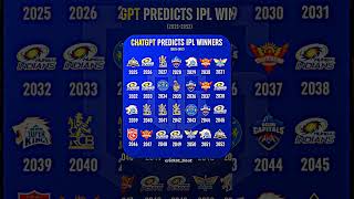 Chat GPT Predicts IPL Winners🏆🏏 🔥shorts viratkohli viralcricket viratkohlircb rcbiplipl2025 [upl. by Wight453]